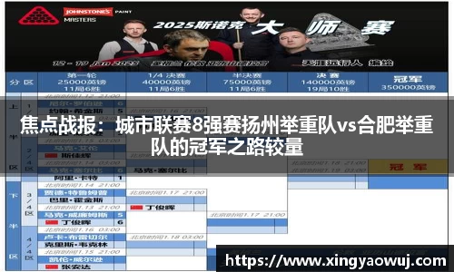 焦点战报：城市联赛8强赛扬州举重队vs合肥举重队的冠军之路较量