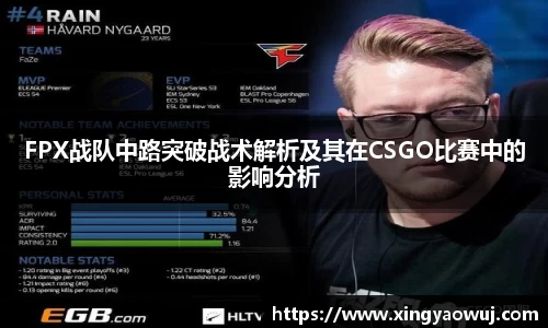 FPX战队中路突破战术解析及其在CSGO比赛中的影响分析
